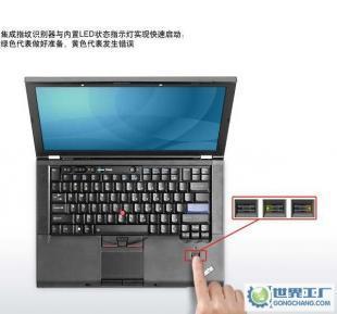 聯想ThinkPad T401S-D9C商務筆記本電腦 高效辦公與便攜性能的完美結合