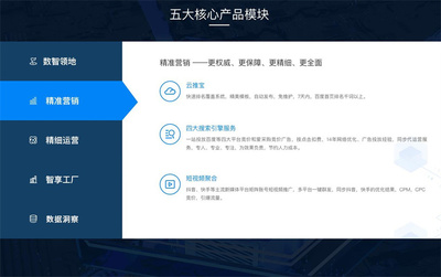 新品上市 | “搜了智云”營銷SaaS系統正式上線公測！